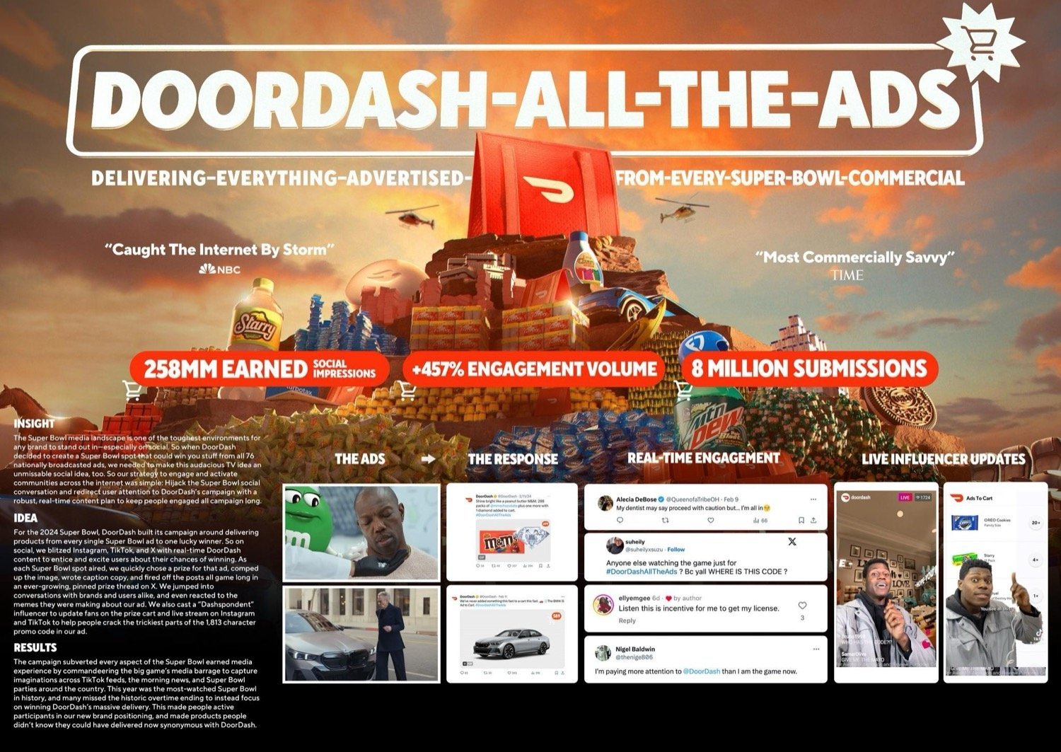 DoorDash-All-The-Ads com